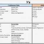 Cpk Excel Vorlage Download Genial Cpk formula Excel normal Capability formulas Cpk