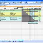 Cpk Excel Vorlage Download Großartig Entscheidungshilfe Zum Pkw Kauf Excel Vorlage Zum Download