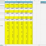 Cpk Excel Vorlage Download Gut Excel Vorlage Rentabilitätsplanung Kostenlose Vorlage