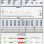 Cpk Excel Vorlage Download Gut Maschinenfähigkeit Prozessfähigkeit Cpk Wert Cmk