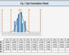Cpk Excel Vorlage Download Luxus Cp Cpk Capability