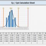 Cpk Excel Vorlage Download Luxus Cp Cpk Capability