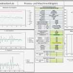 Cpk Excel Vorlage Download Luxus Good Excel Cpk Template Sigma Level Dmaic tools