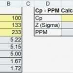 Cpk Excel Vorlage Download Schönste Cpk Excel Excel Cpk formula Excel Template – topbumpub