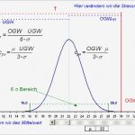 Cpk Excel Vorlage Download Schönste Statistik Reuter