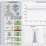 Cpk Excel Vorlage Download Süß Process Capability