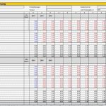 Cpk Excel Vorlage Download Süß Produktneueinführung Excel Vorlage Zum Download