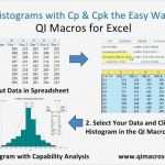 Cpk Excel Vorlage Download Wunderbar Cpk Excel Macros Creates Excel Histograms In Three Easy