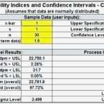 Cpk Excel Vorlage Download Wunderbar Cpk formula Excel normal Capability formulas Cpk