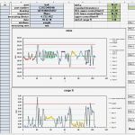 Cpk Excel Vorlage Download Wunderbar Process Stability Check with Free Excel Template