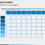 Customer Journey Map Vorlage Best Of Customer Journey Powerpoint Template