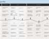 Customer Journey Map Vorlage Best Of why and How to Create A Customer Journey Map — Download