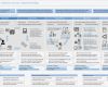 Customer Journey Map Vorlage Beste A How to Guide for Creating Effective Customer Journey Maps