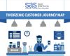 Customer Journey Map Vorlage Erstaunlich Customer Journey Posts Sas Blogs