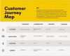 Customer Journey Map Vorlage Inspiration Yellow Icon Customer Journey Map Templates by Canva