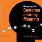 Customer Journey Map Vorlage Luxus 289 Best Images About Service Design Ux On Pinterest