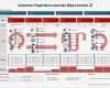 Customer Journey Map Vorlage Luxus the Customer Experience Journey Map A Template