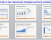 Dalli Klick Powerpoint Vorlage Angenehm [elementare Powerpoint Vorlagen] 100 Images 94 Besten