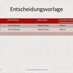 Dalli Klick Powerpoint Vorlage Bewundernswert tolle Powerpoint 2010 Vorlage Bilder Ideen fortsetzen