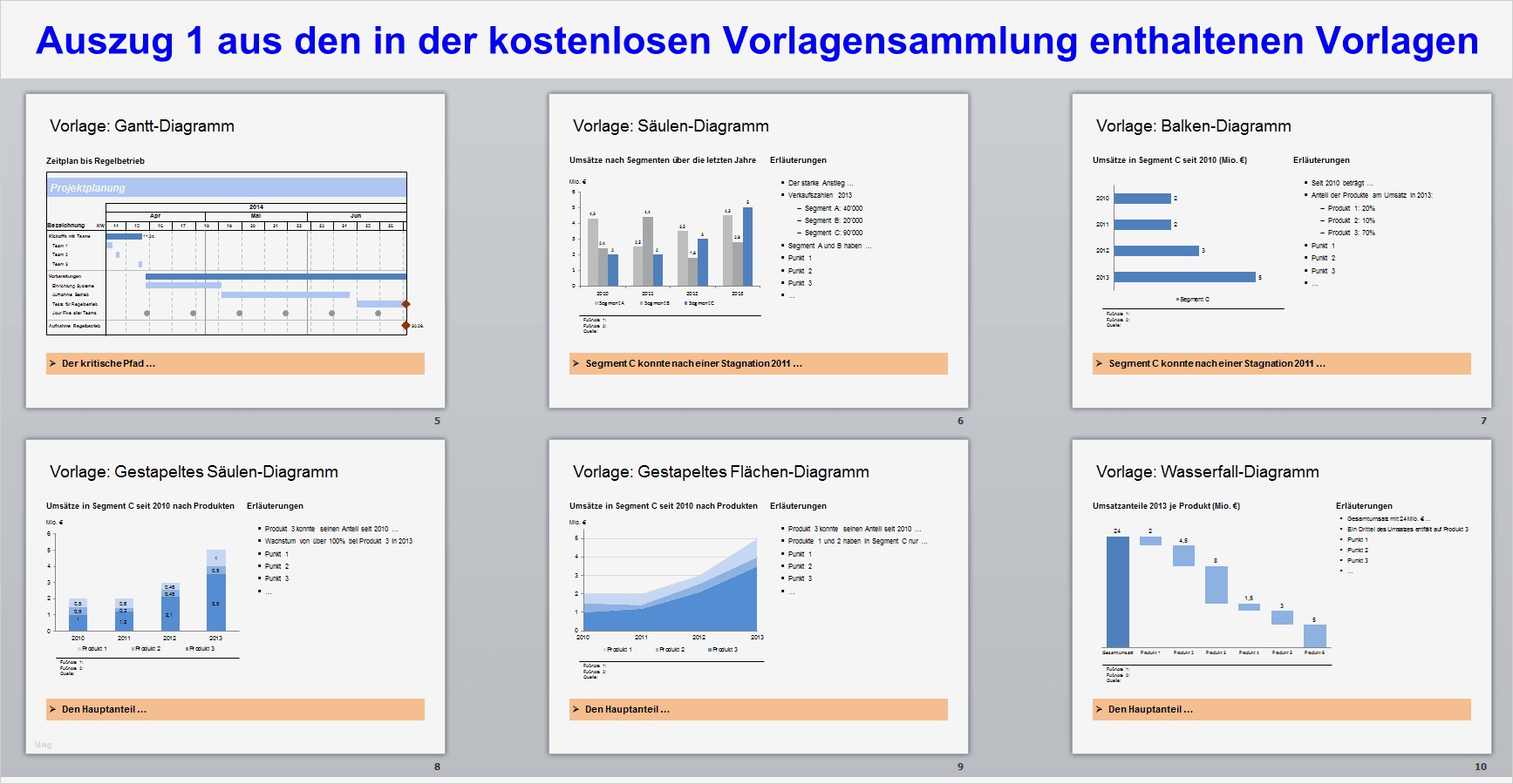 Dalli Klick Powerpoint Vorlage Freeware Cool [elementare ...