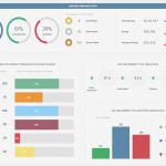 Dashboard Vorlage Beste Groß Kpi Dashboard Vorlage Ideen Entry Level Resume