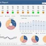 Dashboard Vorlage Bewundernswert Excel Dashboards — Excel Dashboards Vba and More