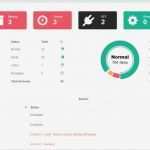 Dashboard Vorlage Elegant Die Besten 25 Excel Dashboard Templates Ideen Auf