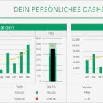 Dashboard Vorlage Erstaunlich Dein Persönliches Dashboard Als Excel Vorlage Excel