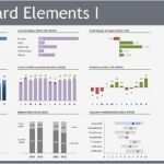 Dashboard Vorlage Erstaunlich Diagramm Vorlagen Dashboard Säulen Balken Pimpmychart