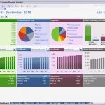 Dashboard Vorlage Erstaunlich Financial Dashboard Excel Templates Excel