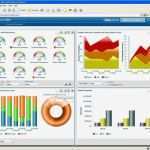 Dashboard Vorlage Erstaunlich Ziemlich Dashboard Excel Vorlage Frei Ideen Entry Level