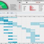 Dashboard Vorlage Genial Berühmt Projektmanagement Dashboard Vorlage Zeitgenössisch