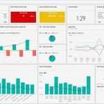 Dashboard Vorlage Gut atemberaubend Pmo Dashboard Vorlage Galerie