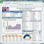 Dashboard Vorlage Gut Berühmt Dashboard Excel Vorlage Frei Ideen