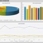 Dashboard Vorlage Hübsch Ausgezeichnet Kpi Dashboard Vorlagen Fotos Entry Level