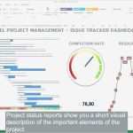 Dashboard Vorlage Inspiration Berühmt Excel Projekt Dashboard Vorlage Zeitgenössisch