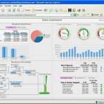 Dashboard Vorlage Luxus Die Besten 25 Excel Dashboard Templates Ideen Auf