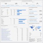 Dashboard Vorlage Schön Berühmt Einfache Dashboard Vorlage Ideen Entry Level