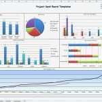 Dashboard Vorlage Wunderbar Berühmt Excel Projekt Dashboard Vorlage Zeitgenössisch