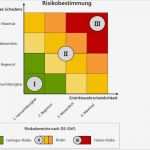 Datenschutz Cookies Vorlage Beste Smarkeding – Brands Marketing Werbung Kommunikation