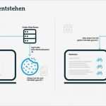 Datenschutz Cookies Vorlage Genial Datenschutz Cookies Vorlage – Kostenlos Vorlagen