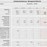 Datev Vorlage Zur Dokumentation Der Täglichen Arbeitszeit 2017 Schön Vorlage Zur Dokumentation Der Täglichen Arbeitszeit Luxus