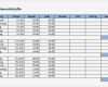 Datev Vorlage Zur Dokumentation Der Täglichen Arbeitszeit 2017 Schönste 61 Angenehm Vorlage Zur Dokumentation Der Täglichen