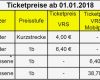 Db Abo Kündigen Vorlage Erstaunlich Berühmt Zugticket Vorlage Kostenlos Galerie