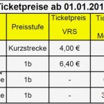 Db Abo Kündigen Vorlage Erstaunlich Berühmt Zugticket Vorlage Kostenlos Galerie