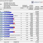 Demenztest Vorlage Gut Großartig Vergleichsbericht Vorlage Galerie Entry Level