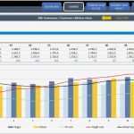 Depotverwaltung Excel Vorlage Gut atemberaubend Bankabrechnungsvorlage Excel Galerie Entry