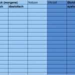 Diabetes Tagebuch Vorlage Hübsch Blutdrucktabelle Zum Ausdrucken Als Pdf Oder Excel