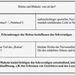 Diabetes Tagebuch Vorlage Schön Schön Diabetiker Essen Tagebuch Vorlage Fotos Entry