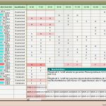 Dienstplan Krankenhaus Vorlage Bewundernswert Dienstplanung Lehrstuhl Für Informatik Vi